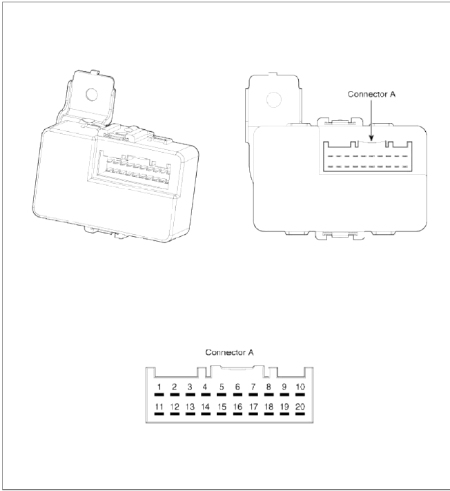 Kia Sportage (SL) / ICM (Integrated Circuit Module) Relay Box / Fuses